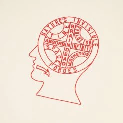 Brain Dead INVISIBLE FORCES CREWNECK SWEATSHIRT -NIke Shop BrainDeadInvisible Forces Crewneck Cream BDS22T10002318WH04 3