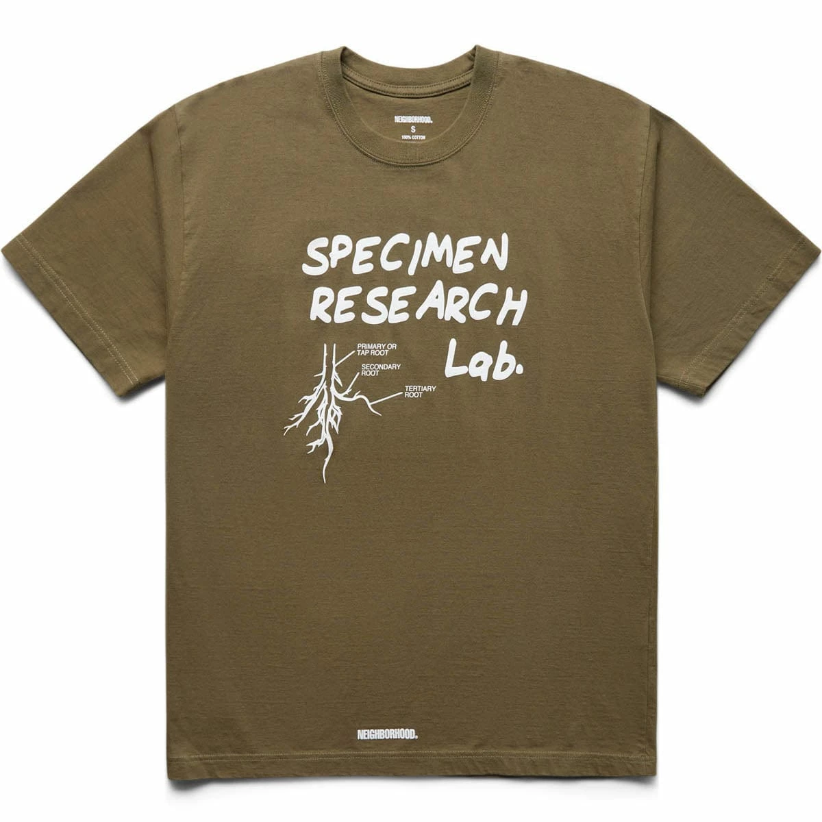 Neighborhood NH TEE-14 SS 3 Neighborhood NH TEE-14 SS